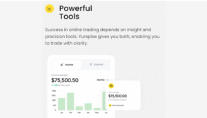 Yureplex.com Review: Trading Flexibility & Real Support