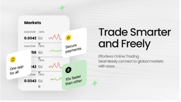 Yureplex.com Review: Trading Flexibility & Real Support